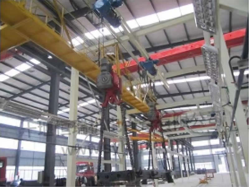 底盤翻轉(zhuǎn)機(jī)鏈?zhǔn)?>
                                    </div>
                                    <div   id=